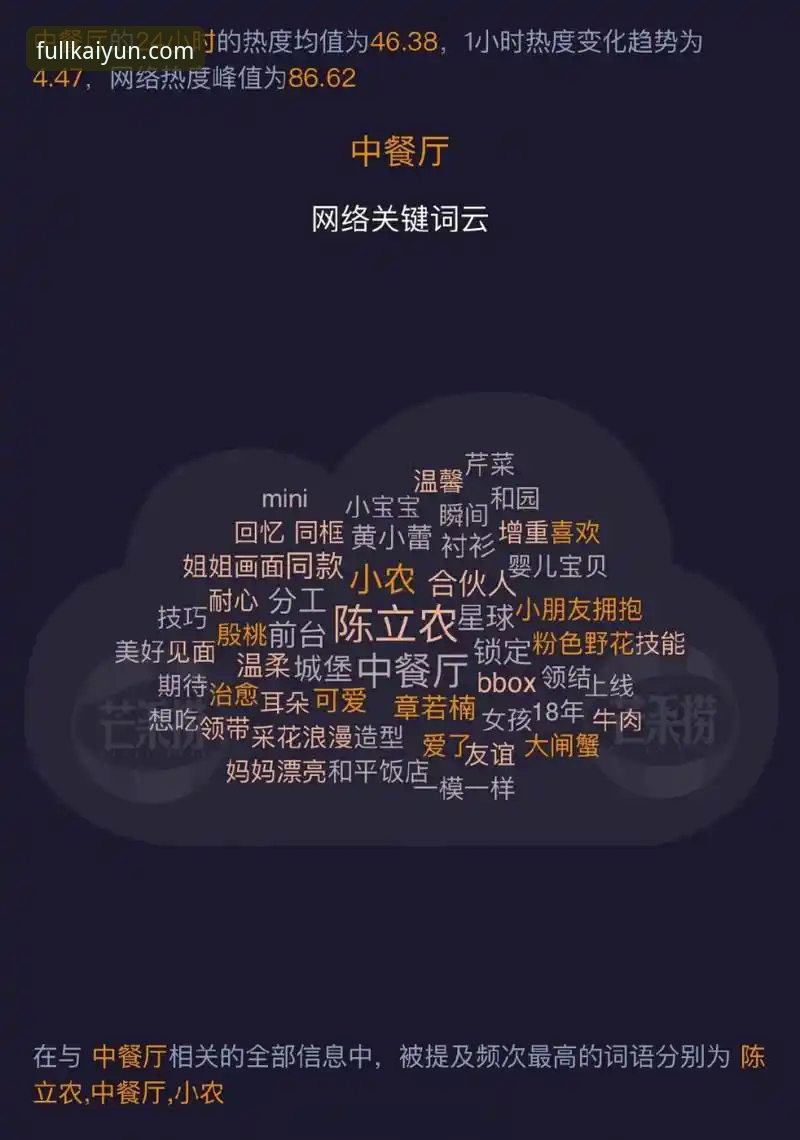 云开全站更新教程 云开全站更新教程的4个关键步骤与3种对比方案